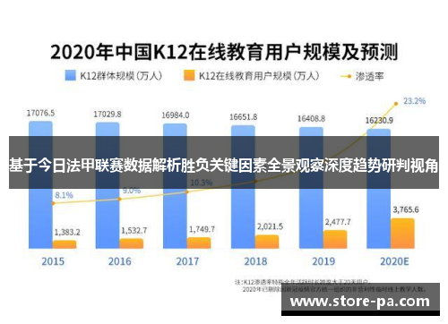 基于今日法甲联赛数据解析胜负关键因素全景观察深度趋势研判视角