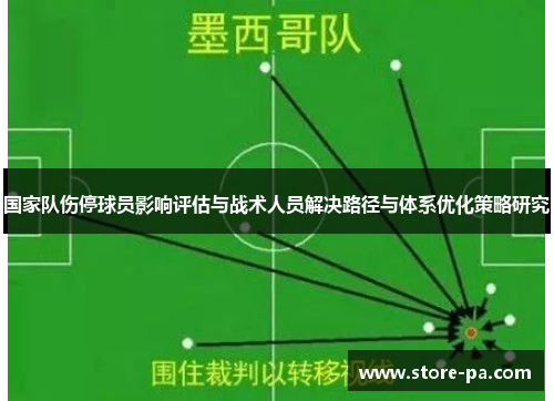 国家队伤停球员影响评估与战术人员解决路径与体系优化策略研究