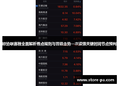 欧协联赛程全面解析看点规则与晋级走势一次读懂关键时间节点预判