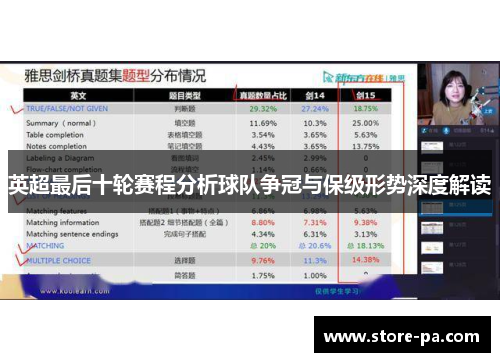 英超最后十轮赛程分析球队争冠与保级形势深度解读