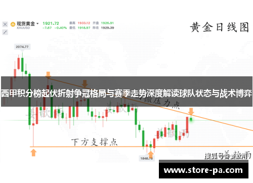 西甲积分榜起伏折射争冠格局与赛季走势深度解读球队状态与战术博弈